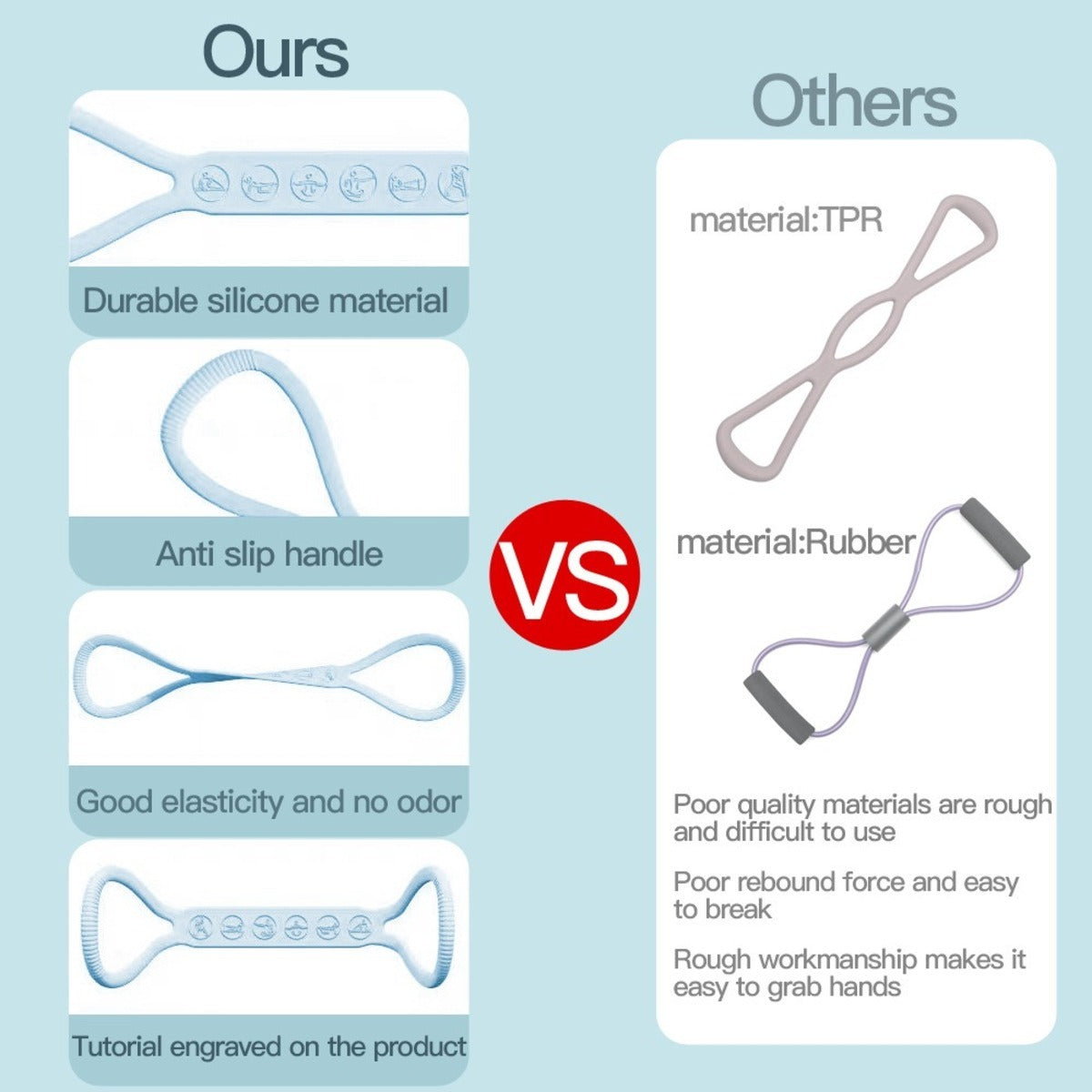 Resistance Bands Set for Legs & Booty – 3 Levels (Light, Medium, Heavy)