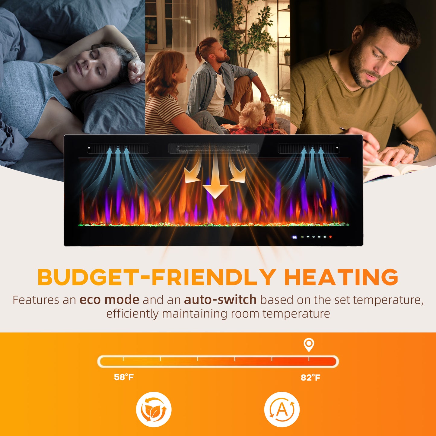 Heating device with temperature control interface, people in a room, and a person working on a laptop.